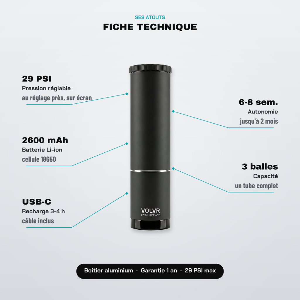 Les atouts du VOLV'AIR : 29 PSI, batterie 2600 mAh, recharge USB-C 3-4 h, autonomie 6-8 semaines, capacité 3 balles, boîtier aluminium