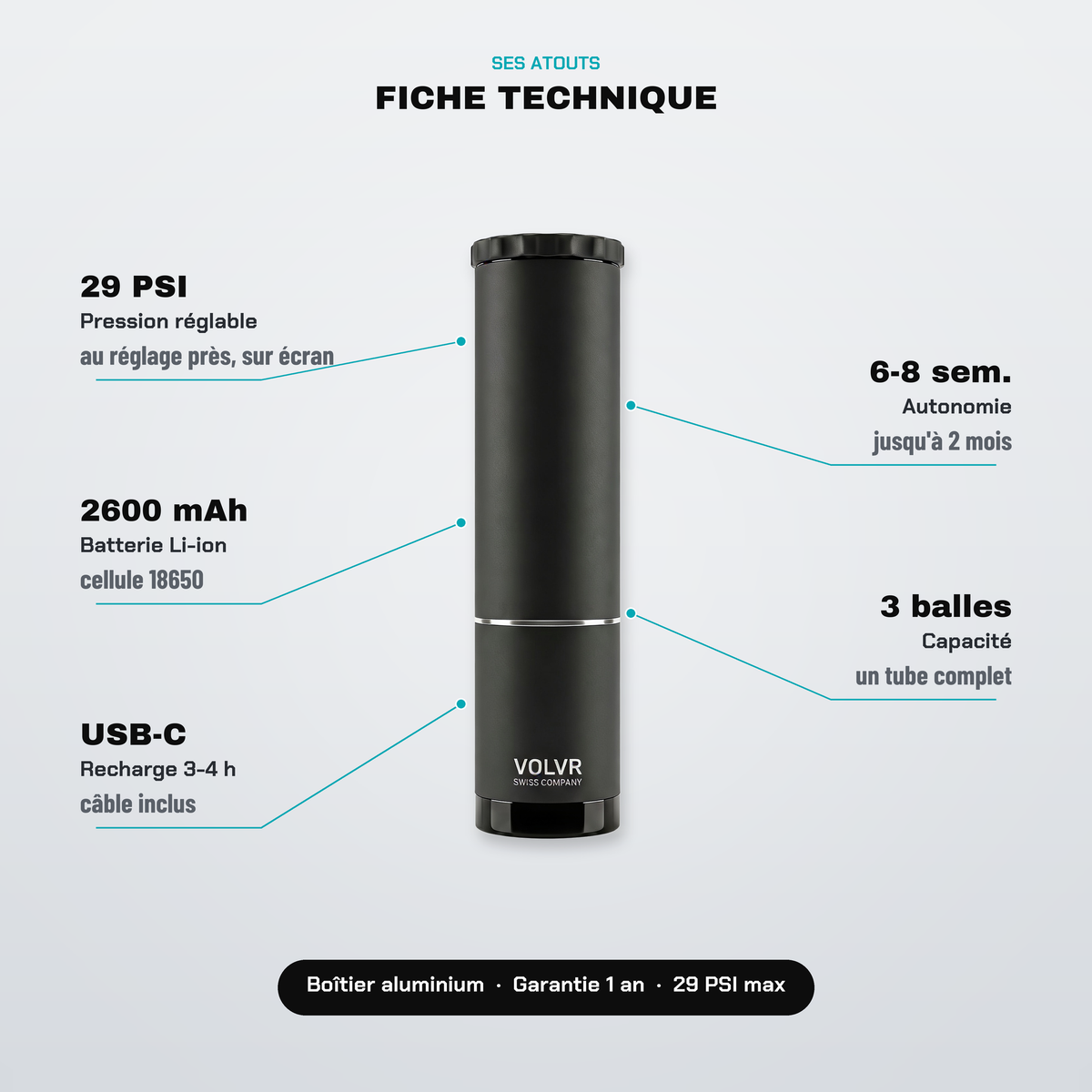 Les atouts du VOLV'AIR : 29 PSI, batterie 2600 mAh, recharge USB-C 3-4 h, autonomie 6-8 semaines, capacité 3 balles, boîtier aluminium